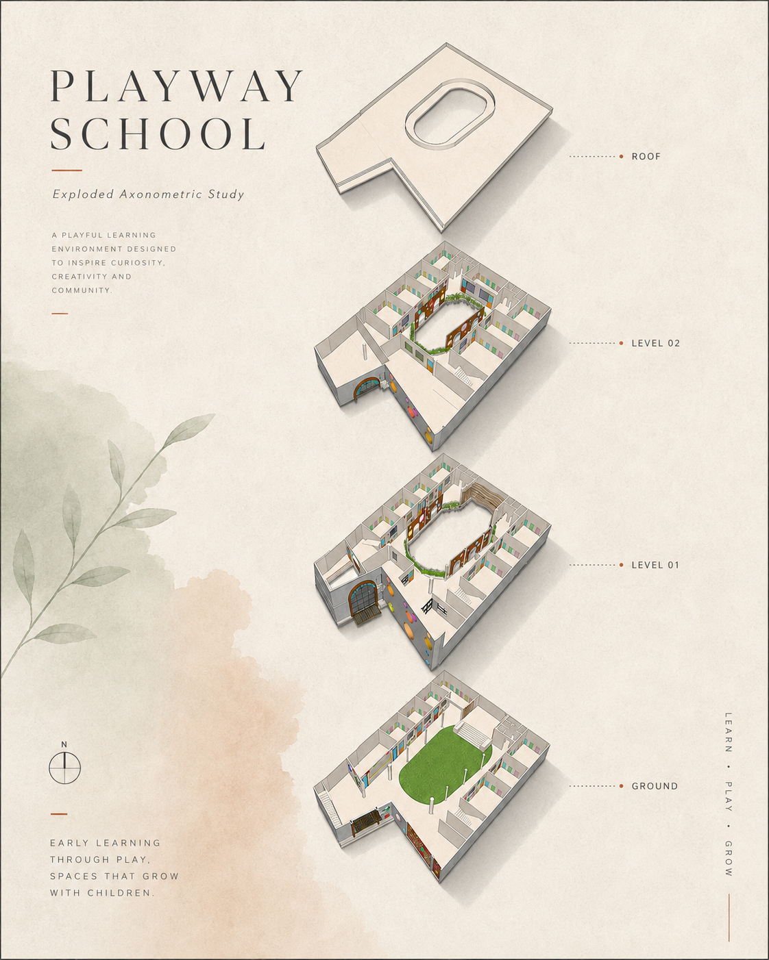 The Learning Courtyard